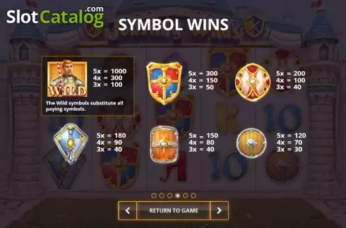 Барабаны Jousting Wilds