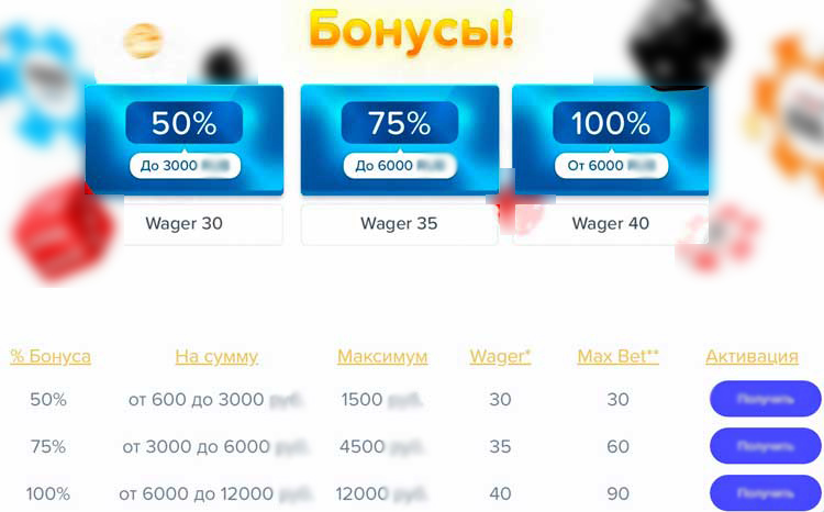 Игровой каталог Slot Club