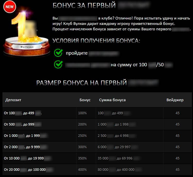 Игровой каталог Игровой клуб Вулкан